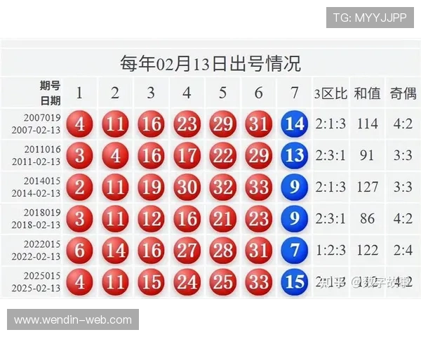 第19期开奖结果正式公布,速来查看中奖详情!